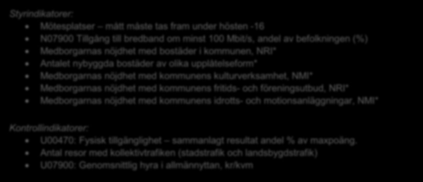 FN:s globala mål 11: Hållbara städer och samhällen Se till att städer och bosättningar är inkluderande, säkra, motståndskraftiga och hållbara Senast 2030 säkerställa tillgång för alla till fullgoda,