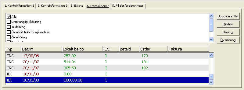 Total tilldelning Detta är summan av alla ovanstående belopp. Faktisk balans När den faktiska balansen beräknas dras inte inteckningarna ifrån.