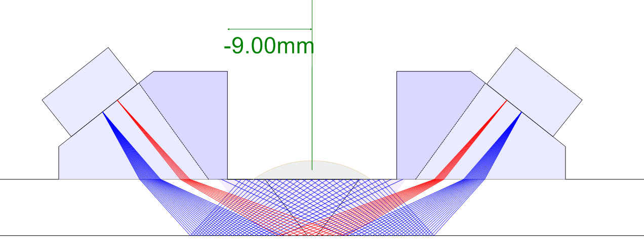 Provning av tuber/rör med liten diameter Phased array UT (puls-eko) 45-65 med 16 element (för volym) 60-70 med