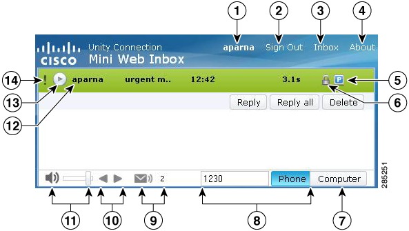 Mozilla Firefox 10 spelar upp röstmeddelanden i mini-webbinkorgen i Cisco Unity Connection med HTML 5-ljud (.wav-format). Internet Explorer 8, 9 och Mozilla Firefox 3.