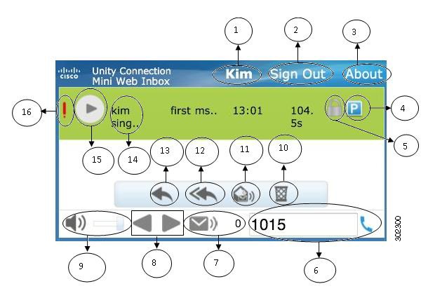 8 9 10 11 12 13 14 Connection ringer dig på den anknytning du anger i textrutan för att göra en inspelning eller spela upp ljud. Du kan tala och lyssna genom telefonluren eller en högtalartelefon.