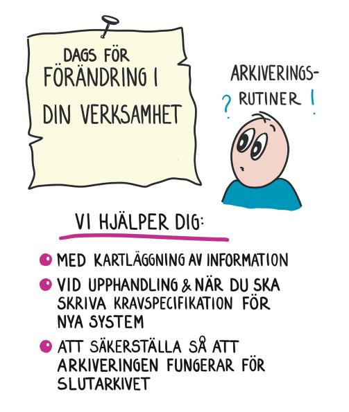 0.7 8 Under året ordnas workshopar för informationskartläggning med fokus på verksamhetsområdena Samhällsbyggnad samt Miljö och hälsoskydd.