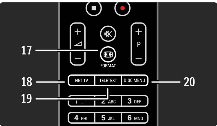 2.1.1 Översikt över fjärrkontrollen 5/6 17 Format f Välj bildformat. 18 Net TV Öppna eller stäng startsidan för Net TV.