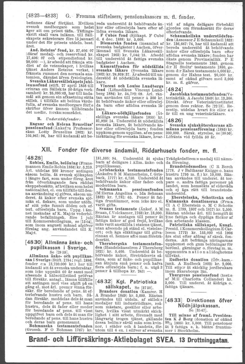 . [4823-4833J G. Fromma stiftelsers; pensionskassors m. fl. fonder. befinnes däraf förtjänt. Hvilken svensk medborgare som helst äger att om priset täfla,; Täflings.. skrift skall vara inlämn.