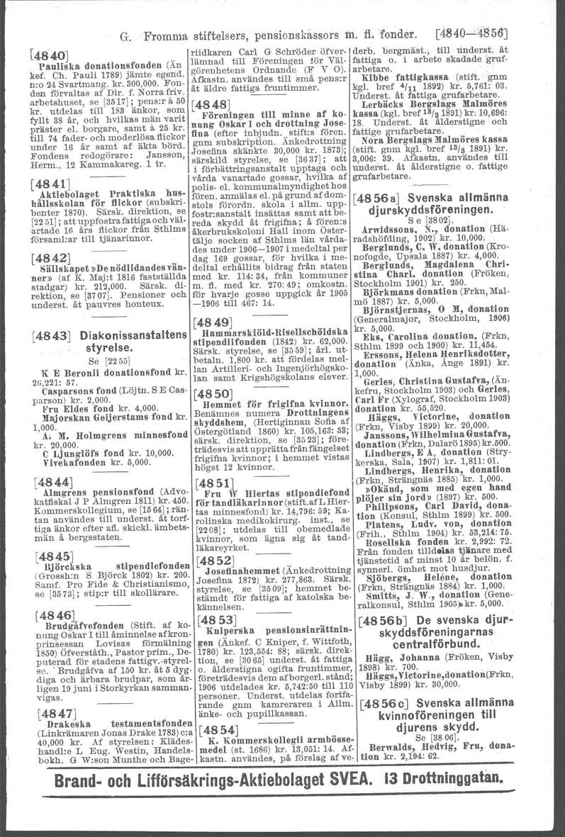 G. Fromnia stiftelsers, pensionskassors m. fl. fonder. [.1840-'4856J [.4840J Iriidkaren Carl. G Schröderöfv~r-I derb. bergmäst., till rinder~t åt P aul'ls k.a dunattonsfonden (Än l~:nnad tdl.