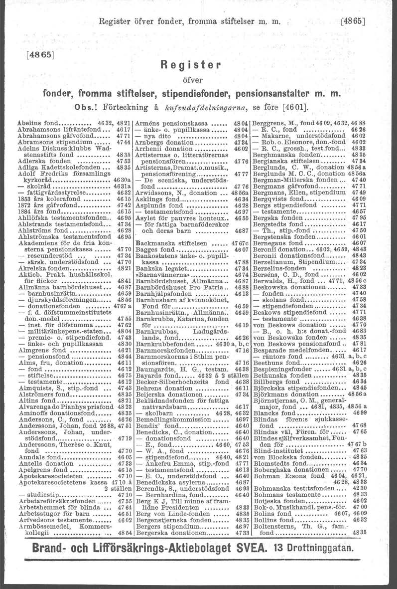 Register öfver fonder, frodlma stiftelser m. m. C4865] [4865J Register öfver fonder, fromma stiftelser, stipendiefonder, pensionsanstalter m. m. Obs.