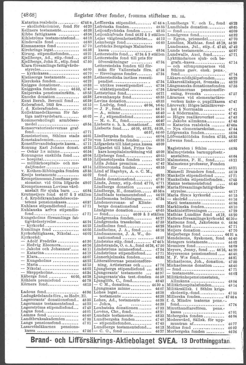 [4868J Registeröfvcr fonder l' fromma stiftelser m-. ur, Katar-lna realekol a....... 4746a Lefflerska stipendiet.. ; 4746a ILundbergs V. 'och L.