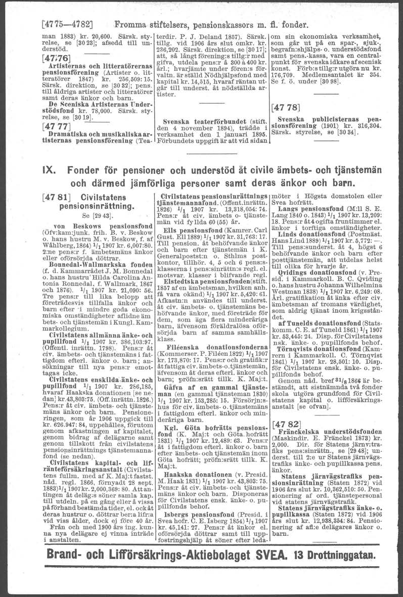 .. [4775-4782j.Fromma stiftelsers, pensionskassors m. fl. fonder. man 1883) kr. 20,600. Särsk. sty terdir. P. J. Deland 1857). Särsk. om sin ekonomiska verksamhet, relse, se [3023J; afsedd till un- tillg.