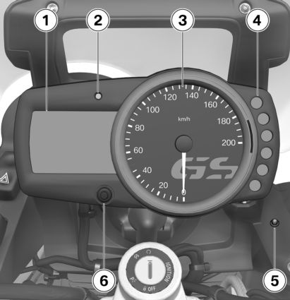 z Översikt Kombiinstrument 1 Multifunktionsdisplay ( 20) 2 Varvtalsvarning ( 47) 3 Hastighetsmätare 4 Varnings- och