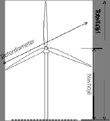 Teknisk beskrivning Vindkraftverk omvandlar vindens rörelseenergi till elektrisk energi. Detta sker genom att en rotor som är konstruerad för att absorbera vindenergin driver en generator.