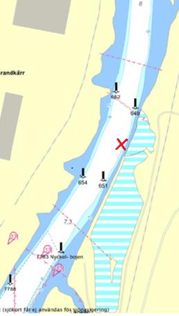 Hydrodynamisk strömningsmätning Nortek Vector Turbiditetsmätare Aqualogger 2015-03-05 Instrumentet registrerade tryck och