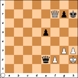 ! 2 gxf4 Efter 2 exf4 vinner e3+ genast, och på 2 Lxf4 Lxf4 3 gxf4 Kd2! är det också slut. 2 - Lb6! 3 f5 Tvunget, e3 måste garderas. 3 gxf5 4 Lf4 Ld8 5 Lg5 Lc7! Otillräckligt var Lxg5.