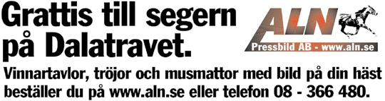 Å BRA ÄR DAGEN KÖRVENNER KÖRVENTATITIK Kör i lopp Bn % tkr % Arum Dgfinn,, F -- -- Bekmn Björn F -- -- Benzon Nils, ÅR -- -- Bergh Robert, Å -- -- Björk Lin f RO -- -- Brunlöf Hns B -- -- Byström