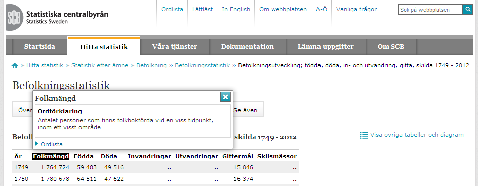 6(8) 5 Markerat ord i anslutning till ett diagram (efter att man