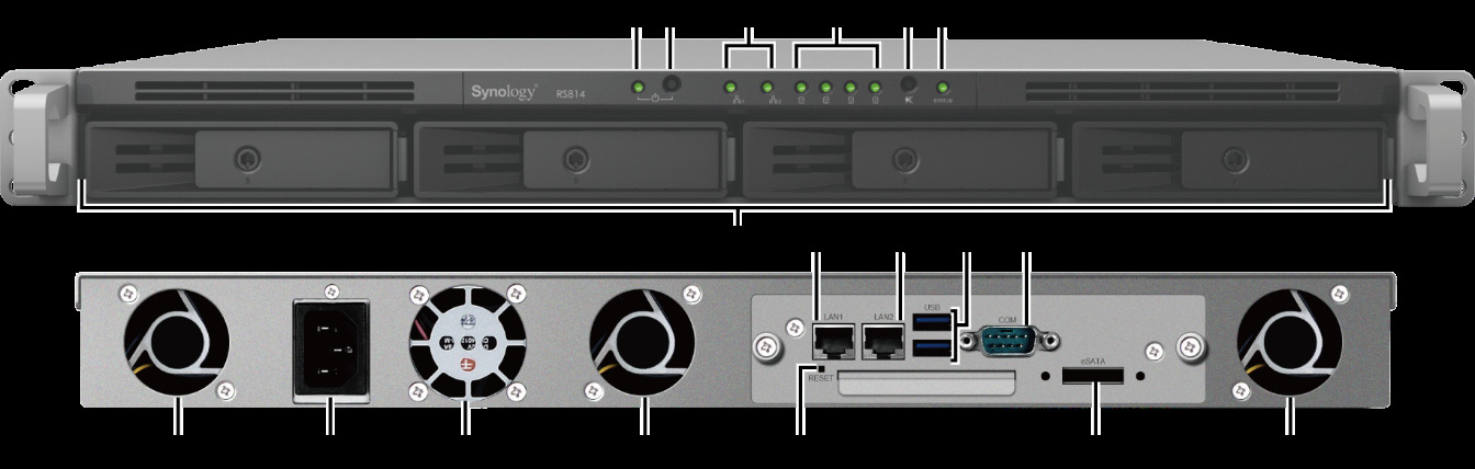 Synology RackStation, en översikt Nr. Artikelnamn Plats Beskrivning 1) Strömindikator Visar strömstatus för RackStation. Mer information hittar du under "Bilaga B: LED-indikatortabell".