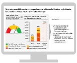 1 Varför en asylsjukvårdsplattform? De senaste åren observeras att allt fler personer söker asyl i Sverige. År 2014 sökte drygt 80 000 asyl, varav nästan 60 procent har beviljats uppehållstillstånd.