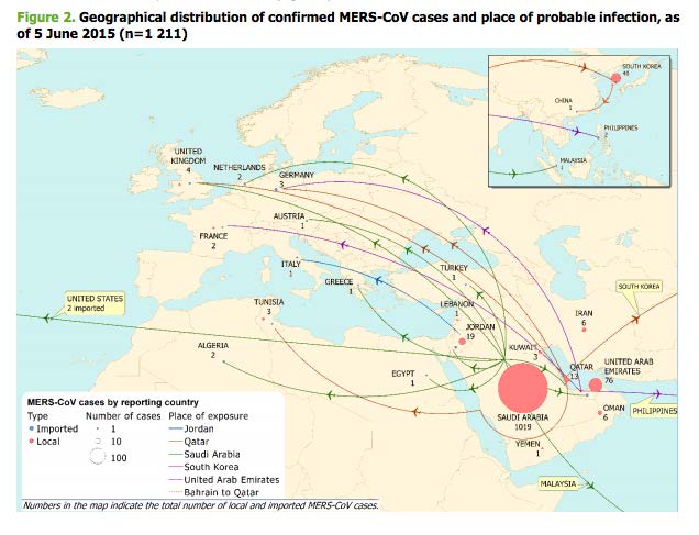 MERS-CoV: resenärer har