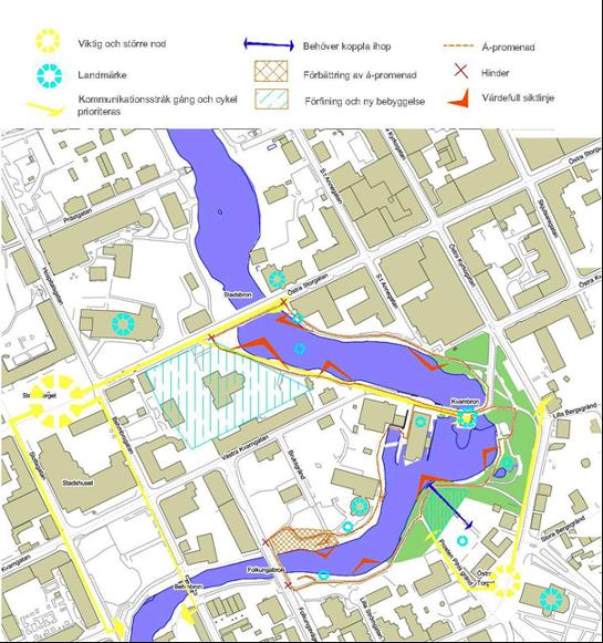 Dnr SHB 13/136 22/43 Analys Folkungabron-Kvarnbron-Stadsbron Grafisk produktion: Zainab Malik Vid passagen över Folkungabron saknas övergångsställen och stråket bryts.