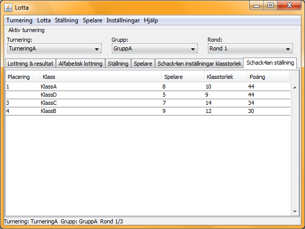 14. Turneringsresultat Ställningen i turneringen kan ses i huvudbilden genom att klicka på fliken Schack4an ställning.