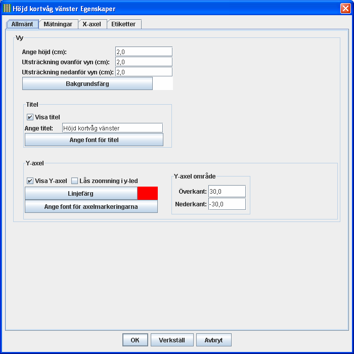 5.4 Egenskaper för vyer Titel fönster Y-axel fönster Diagram fönster Visning av Titelfönster resp. Y-axelfönster är valfritt.