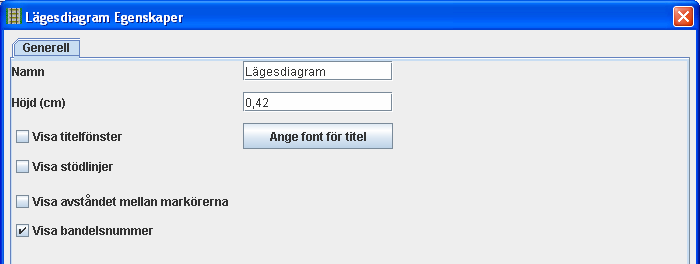 6.1 Lägesdiagram Lägesdiagram Redovisar km-markeringar och meterangivelser mellan dessa längs spåret. Horisontella axlar (x-axlar) i alla vyer är relaterade till denna längdmätning. 6.1.1 Egenskaper Allmänt Flik: Allmänt <Visa titel titelfönster> <Visa stödlinjer> - stödlinjer är vertikala streckade linjer från km markeringar genom alla vyer.