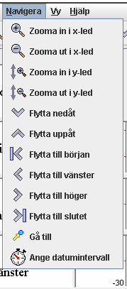 3 Användargränssnitt 3.