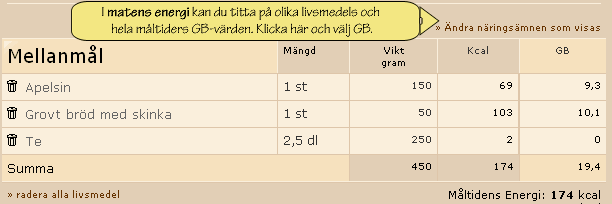 Man kan få försämrad insulinkänslighet av flera anledningar. Det finns ofta en kombination av orsaker: Ärftliga faktorer kan göra att man lättare drabbas av dålig insulinkänslighet.