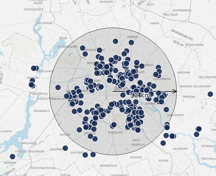 Berlin Hamburg Berlin Hamburg Fastighetsportfölj Direktavkastningskrav, procent 4,22 4,39 Procent av marknadsvärdet 20 8 Medelhyra bostäder EUR/kvm/mån EUR/kvm/mån Total portfölj -07-01 6,95 9,76