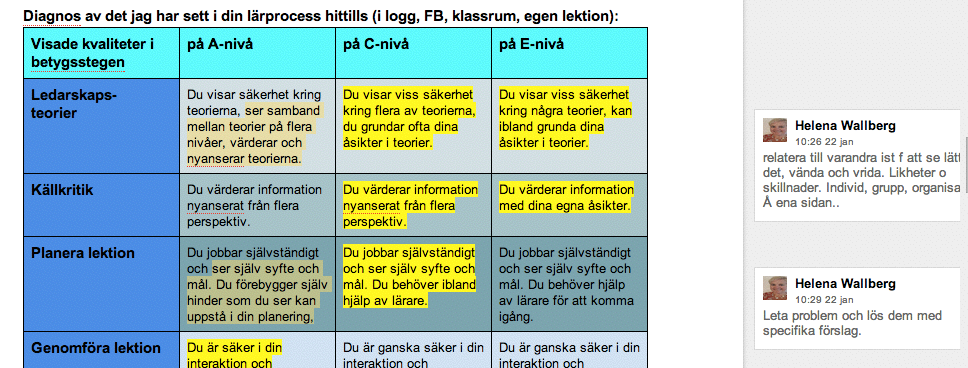 Diagnos och