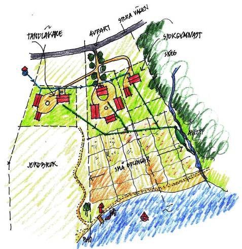 Landsbygdsprogrammet 2007-13 AXEL 3 Diversifierat näringsliv och bättre livskvalitet Skapa fastigheter för företagsamhet Skapa