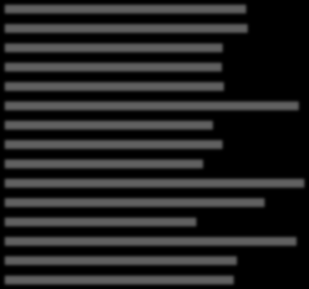 Diagram 9. Antal vårdtillfällen inom somatisk specialiserad vård, psykiatri, fördelat på ålder och kön, år 213. Diagram 1.