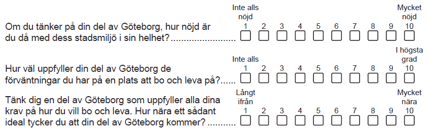 N K I ( N Ö J D K U N D I N D E X ) SCB:s analysmodell för att mäta totalkvalitet i en verksamhet bygger på 3 frågor Hur nöjd man är med verksamheten i sin helhet Hur väl