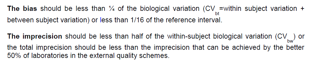 Quality goal Biological variation (Westgard.