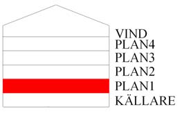 och 44 samt ett kök i rum 45 (se figur 2.2). I restaurangen anordnas ibland bjudningar för upp till 70 personer, t.ex. kan brudpar hyra restaurangen efter vigsel.