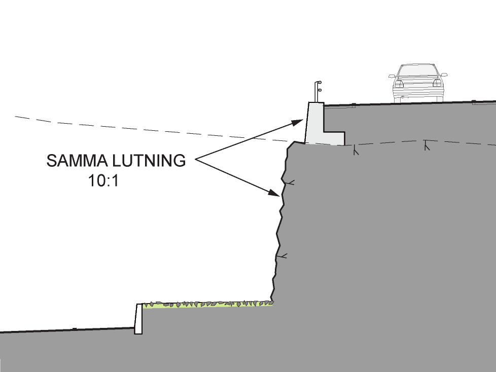 arkitektonisk kvalitet. Olika möjligheter finns: t.ex.