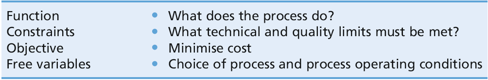 Processval Strategin är snarlik den för materialval Designkraven ska översättas till