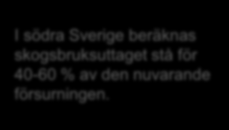 Försurning uttag av trädbiomassa Skogen försurar genom näringsupptag av positiva baskatjoner (Ca, Mg, Na, K)