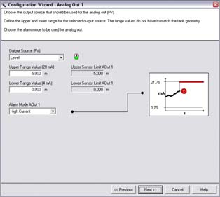 Snabbinstallationsguide Handhållen HART-kommunikator: Snabbtangentssekvens [1, 3, 4, 7, 1] FOUNDATION-fältbussparameter: TRANSDUCER_1300> VOL_VOLUME_CALC_METHOD Välj Strapping Table