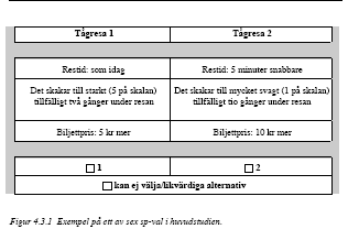 Stated Choice (SC) Olika alternativ, där olika faktorer varieras på olika sätt Respondenterna väljer mellan alternativ, rangordnar dem eller