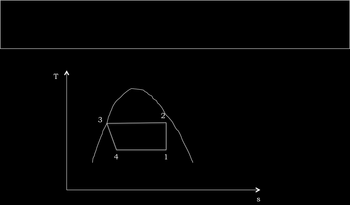 P2 = 2*P1=0.4 MPa. Ideala gaslagen PV=mRT ger V1= 0.84 m 3 och V2=0.42 m 3. Ekv 1 ger Wb=-116.6 kj, minustecknet innebär att arbetet tillförs. 4) Givet: P1=0.2 MPa, P2=1.