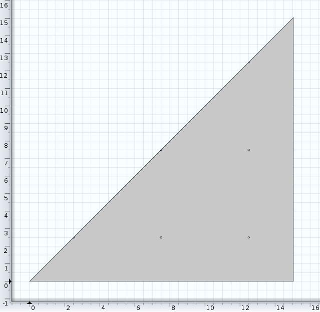 typ av kollektor som används samt effektutbyte till omgivning. Resultaten grundar sig på mätningar utfört med DTRT (Distributed Thermal Response Test).