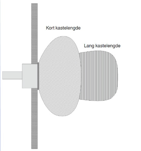 ett väggdon, med upphängningskonsol i bakkant på enheten. Den fästs med hjälp av gängstång eller band, se bild 8 och 9 nedan.