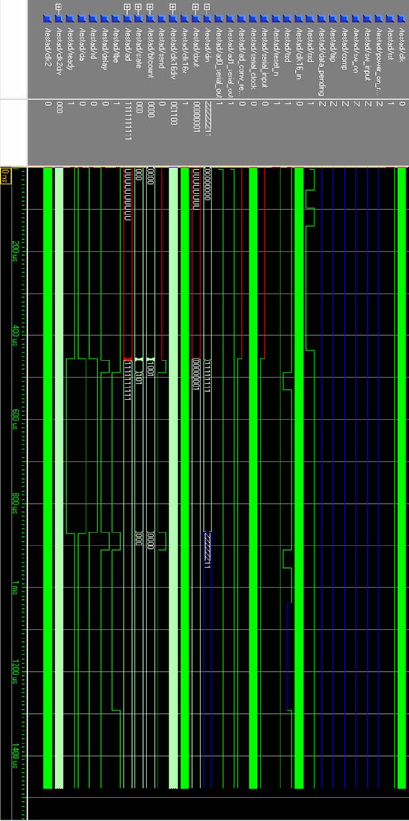 Simulering Bild 4: