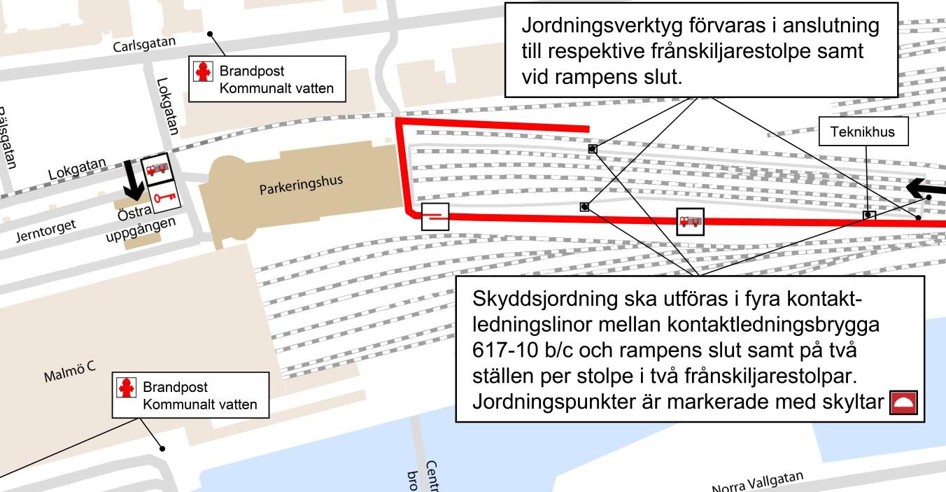 Bilden nedan visar portalen i Holma och var jordningspunkterna är placerade. De röda linjerna visar angreppsvägar (Insatsplan Citytunneln, 2010, flik 6). Figur 2.