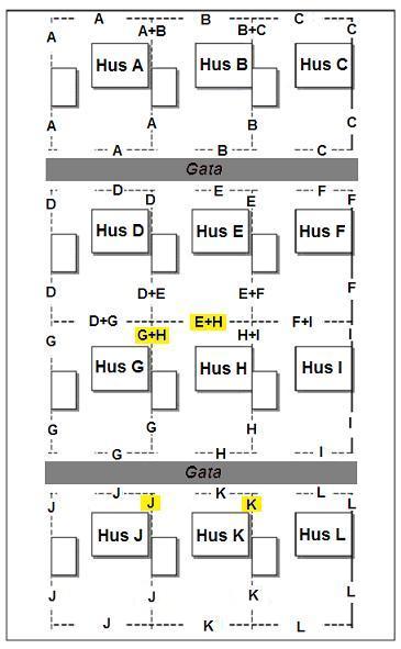 Regler kring häckar och ledningar Gemensamt Häckar: Häckar/staket (enligt exempel G+H eller E+H ovan) mellan grannar är gemensam.
