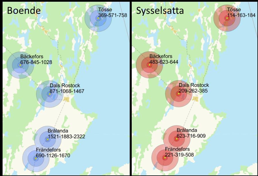 10 Figur 2-1 Antal boende och sysselsatta inom 1 km, 3 km respektive 5 km i potentiella stationssamhällen längs norra delen av Norge-/Vänerbanan.