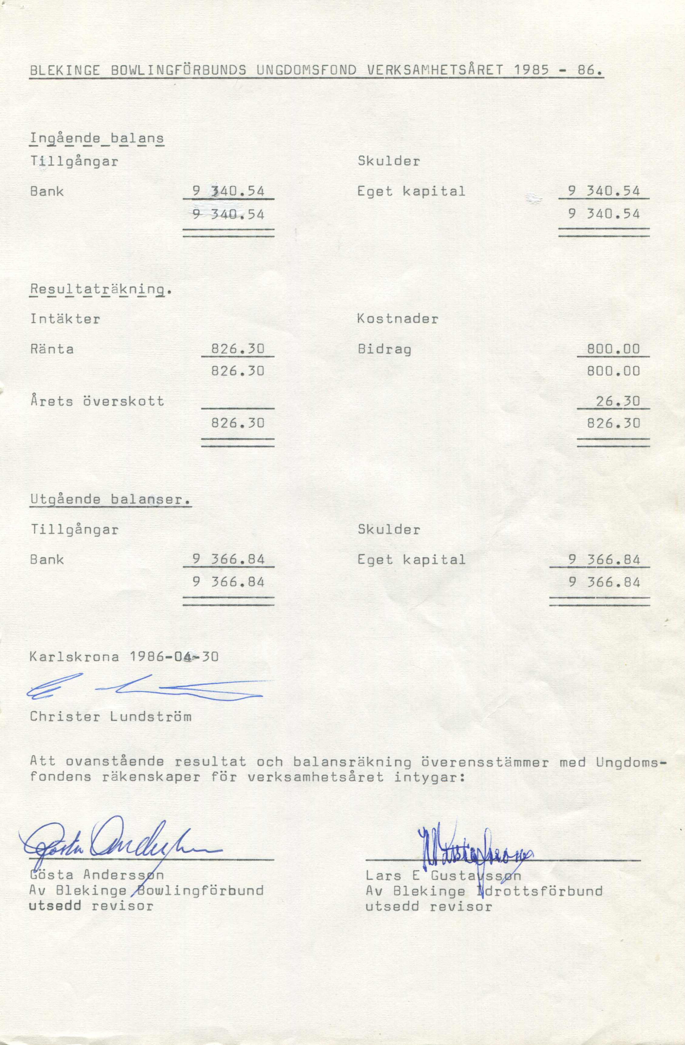 BLEKINGE BOWLINGFÖRBUNDS U N G D O M S F O N D V E R K S A M H E T S Å R E T 1985-86. X n ående_bal ans Tillgångar Skulder Bank 9 340.54 Eget kapital 9 340.54 9-540,54 9 340.