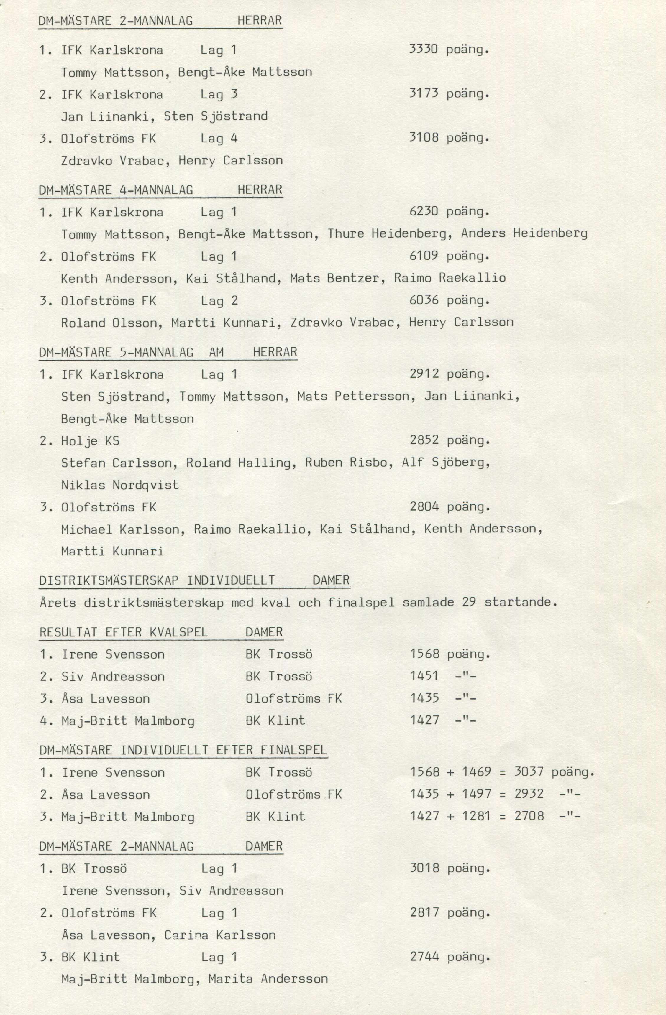 DM-MÄSTARE 2-MANNALAG HERRAR 1. Lag 1 Tommy Mattsson, Bengt-Åke Mattsson 2. Lag 3 Jan Liinanki, Sten Sjöstrand 3. Lag 4 Zdravko Vrabac, Henry Carlsson 3330 poäng. 3173 poäng. 3108 poäng.