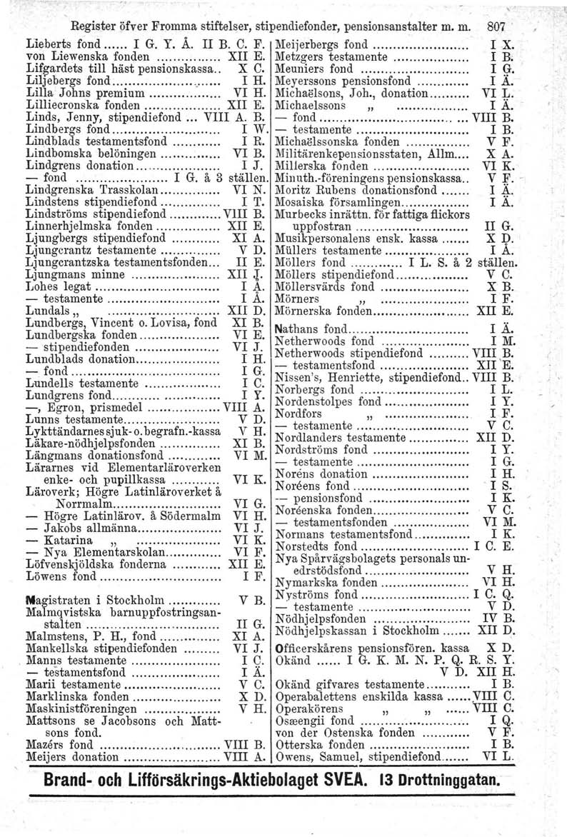 Register öfver Fromma stiftelser, stipendiefonder, pensionsanstalter m. m. 807 Lieberts fond I G. Y. Å. II B. e. F. Meijerbergs fond I X. von Liewenska fonden XII E. Metzgers testamente I B.