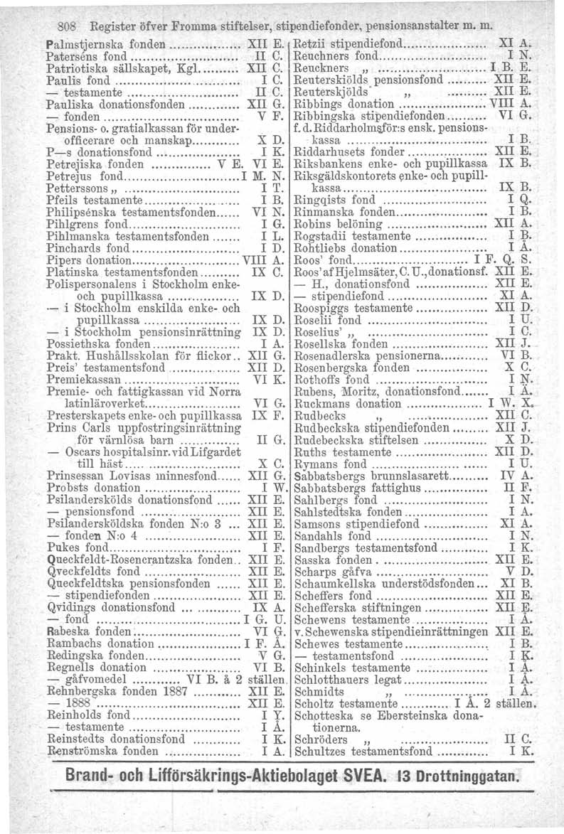 808 Register öfver Fromma stiftelser, stipendiefonder, pensionsanstalter m. m. Palmstjernska fonden XII E'l Retzii stipendiefond... XI A. Pate~'se~s fo!!.? II C. Reuchners fond... IN.